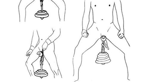 Das Aufhängen eines Gewichts ist eine beliebte Technik zur Dehnung des männlichen Penis. 