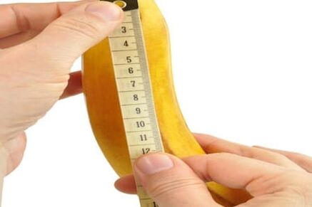 das Maß der Banane symbolisiert das Maß des Penis